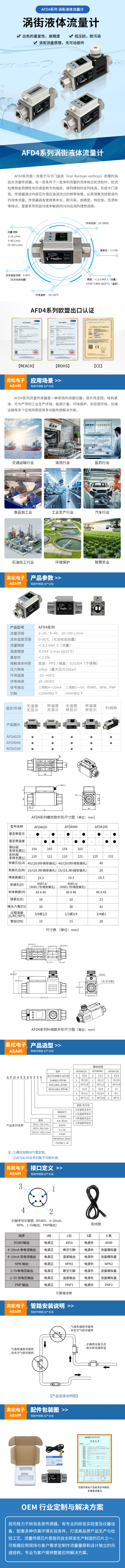 AFD4020